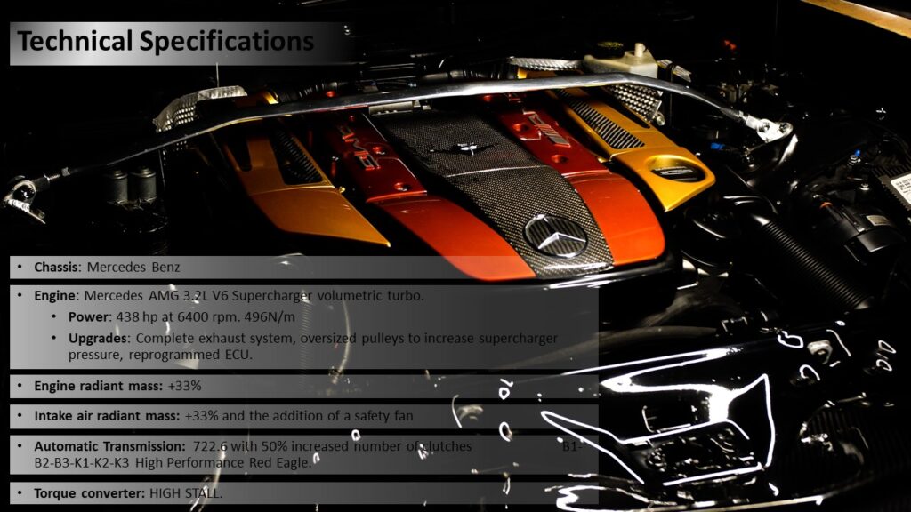 FBINNOTECH -LIMITED EDITION (7)